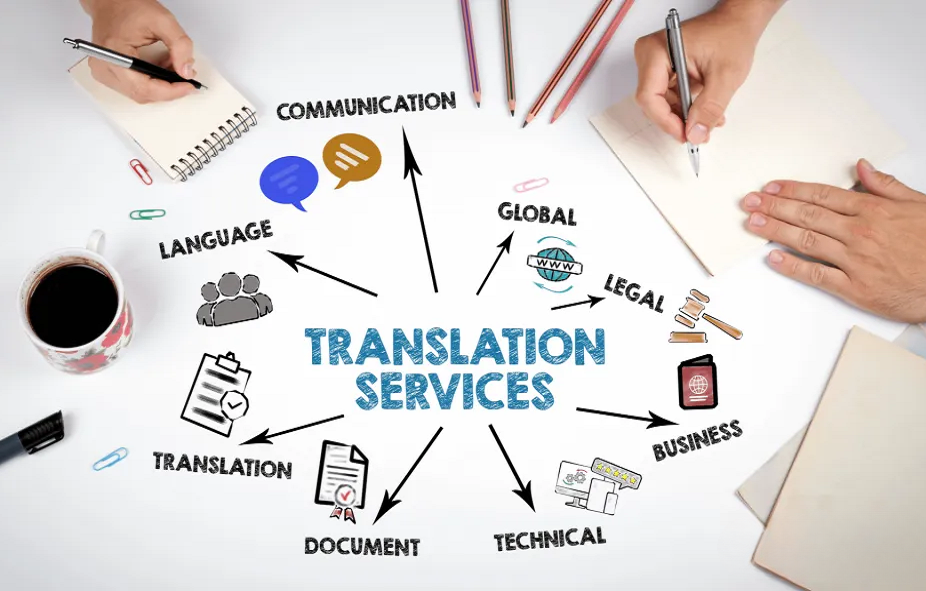 about translation team